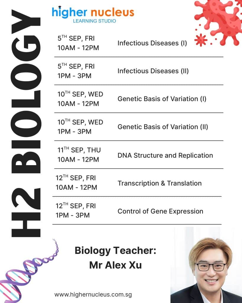 H2 Biology Schedules