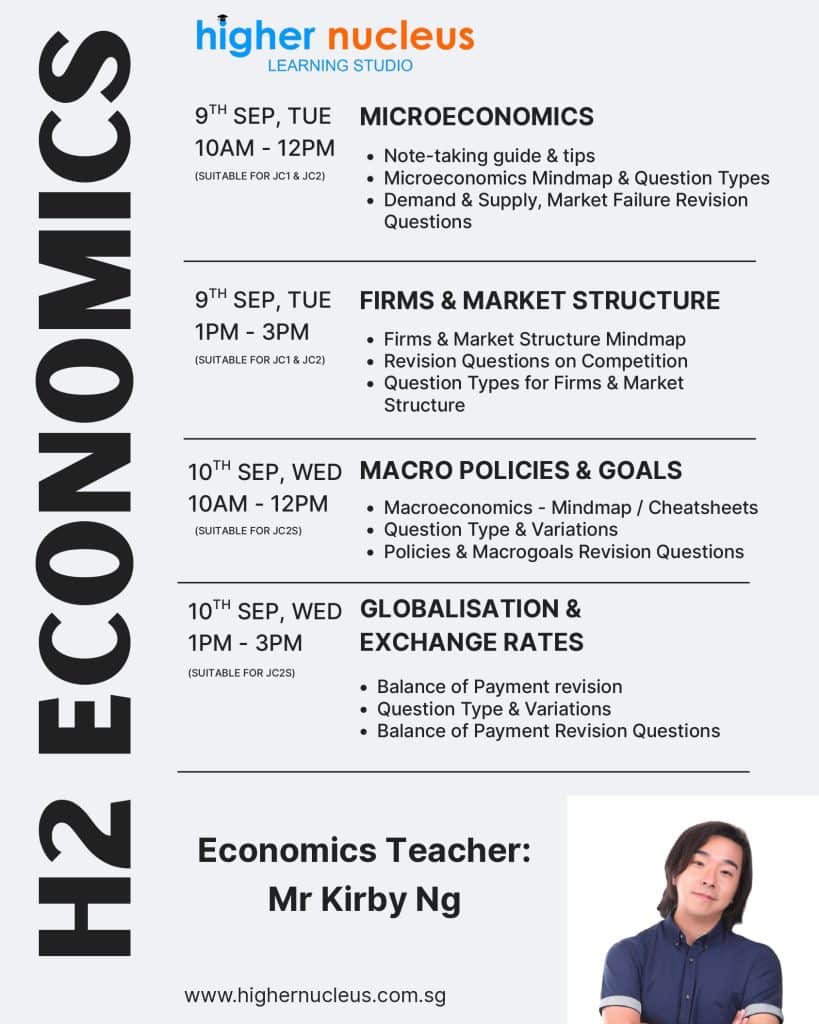 H2 Economics Schedules