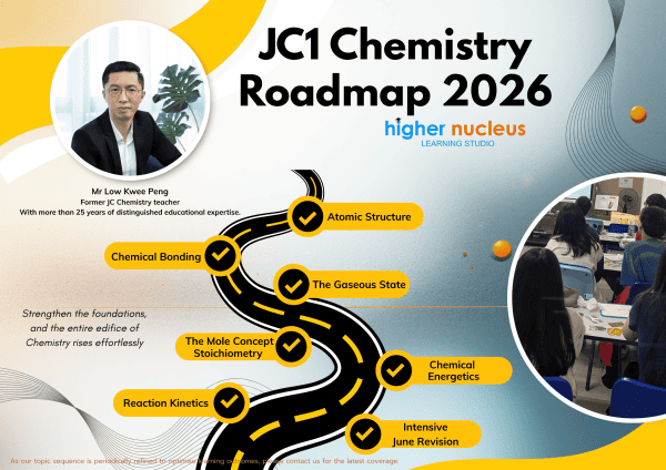JC1 Chemistry Roadmap 2026